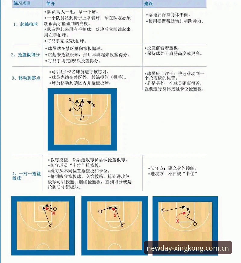 星空赛事数据记录必备 控球率67%都可能会输?星空赛事数据记录必备的4个抓取技巧