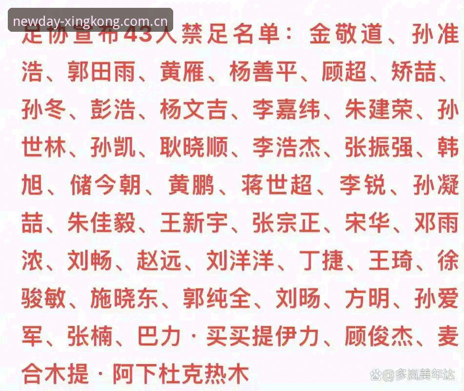 3个维度拆解足协第三批禁足名单：17人终身禁足与星空体育APP闪退怎么办推荐