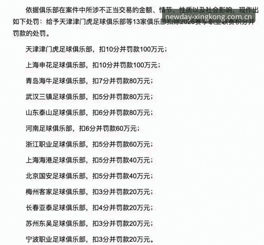 足协第三批禁足名单详解：星空体育数据模块常见问题同步梳理