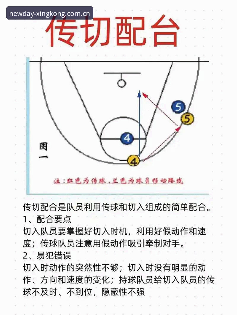 星空赛事数据记录必备 控球率67%都可能会输?星空赛事数据记录必备的4个抓取技巧