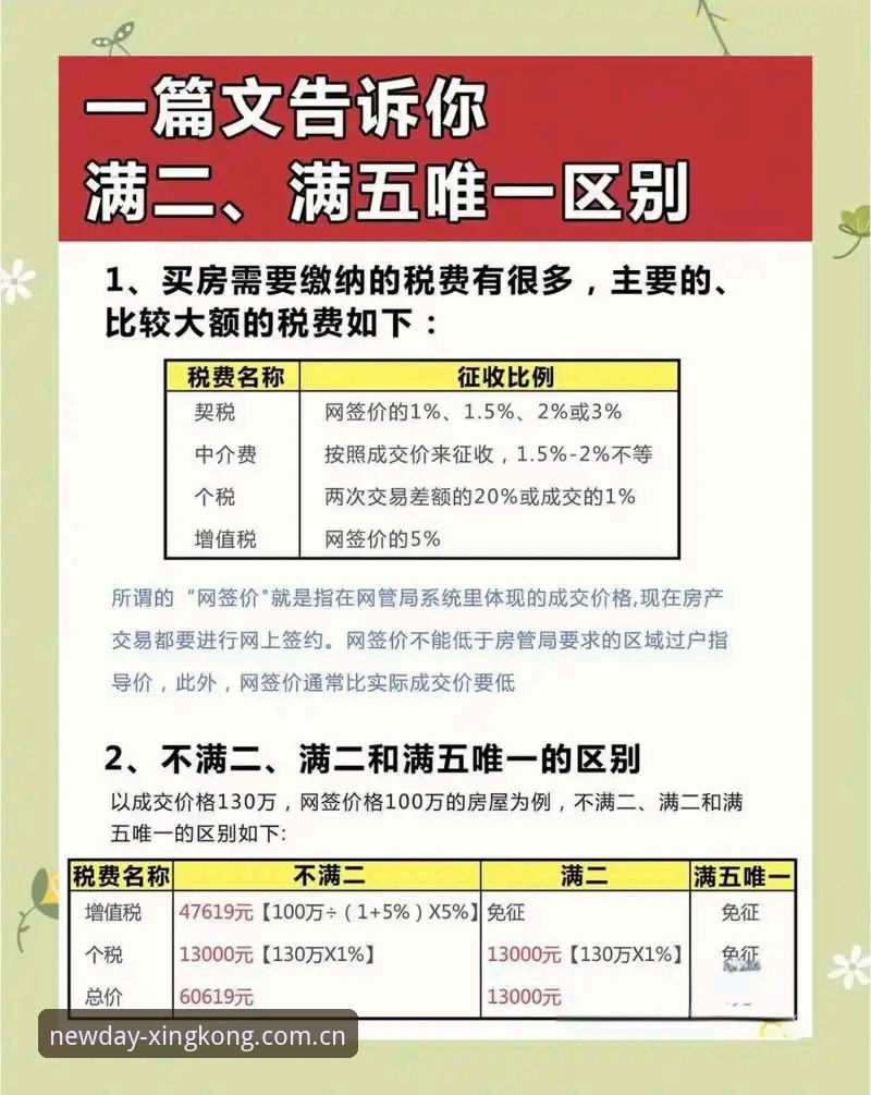 星空XK login CN推荐 星空体育官网实用避坑指南:从登录到数据筛选的五个关键细节